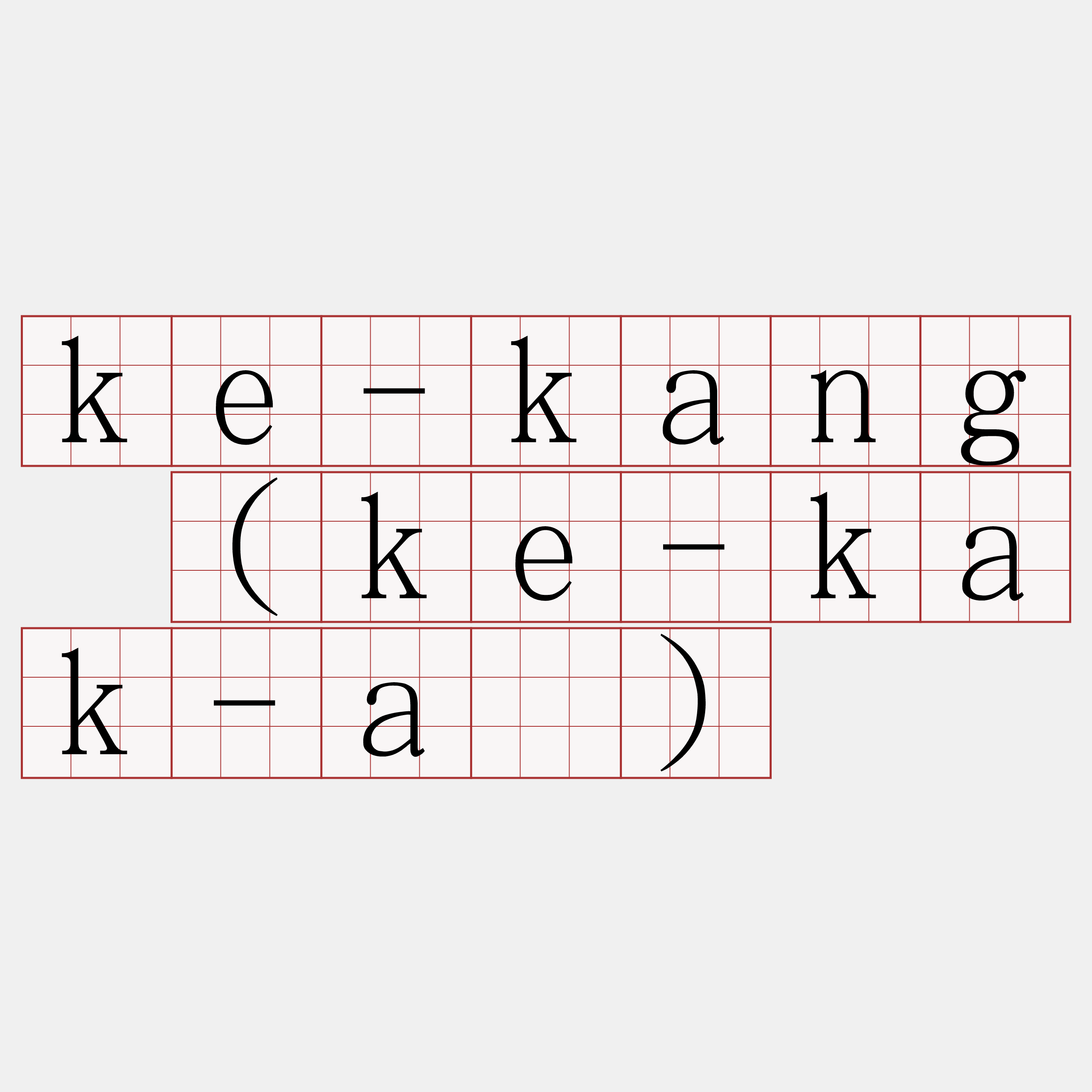 ke-kang (ke-kak-á)